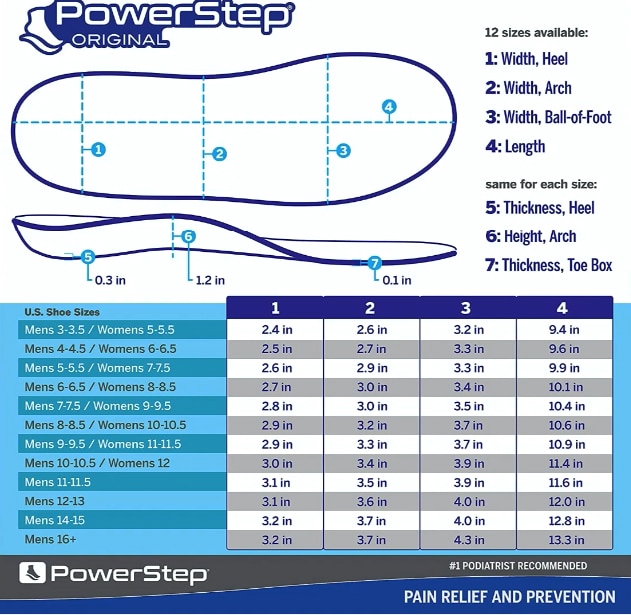 Powerstep insoles size chart